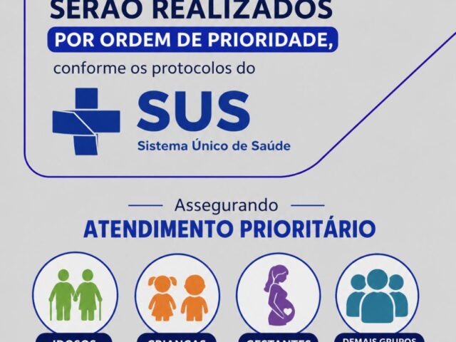 Secretaria de Saúde de Crixás do Tocantins reforça fluxo de atendimento por ordem de prioridade do SUS