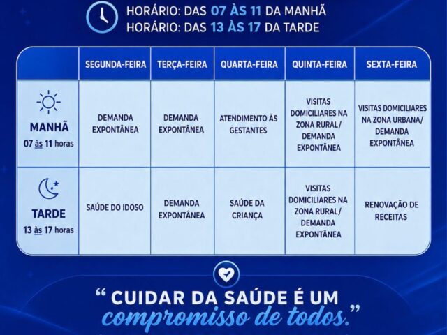 Secretaria de Saúde divulga cronograma semanal de atendimentos da UBS de Crixás-TO
